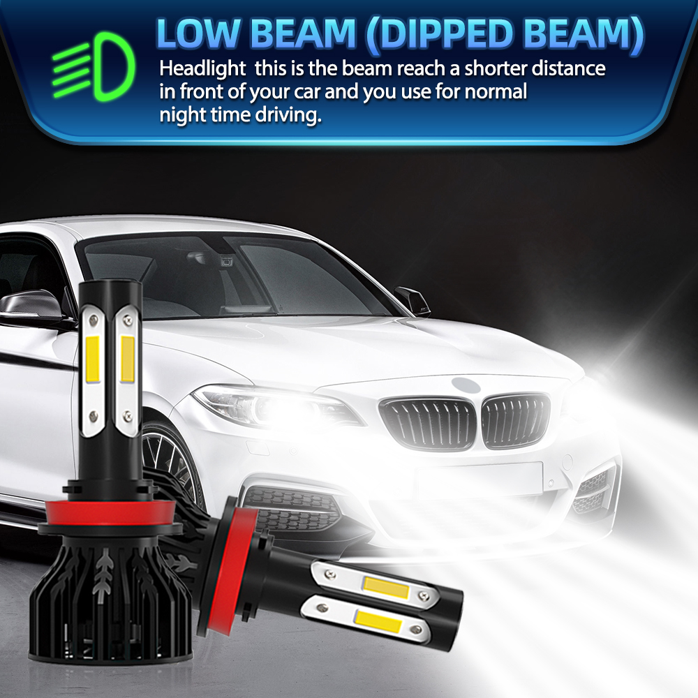 Светодиодные лампы для автомоб – обзор и цена Headlight Aiming Tool