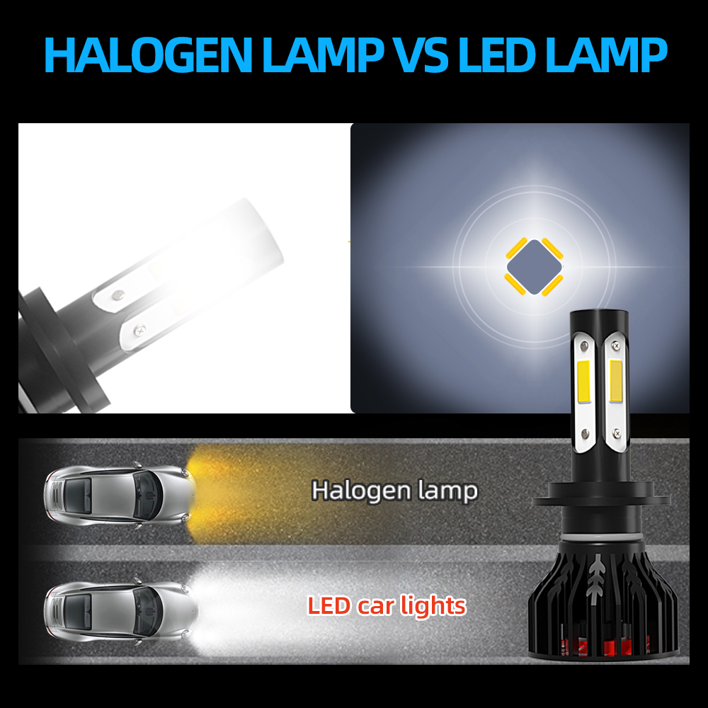 Светодиодные лампы для автомоб – обзор и цена Headlight Aiming Tool