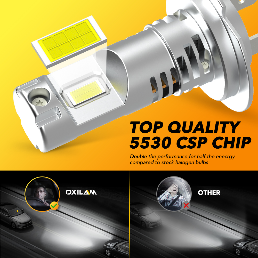 2 шт. H7 светодиодная лампа дл – обзор и цена Headlight Aiming Tool
