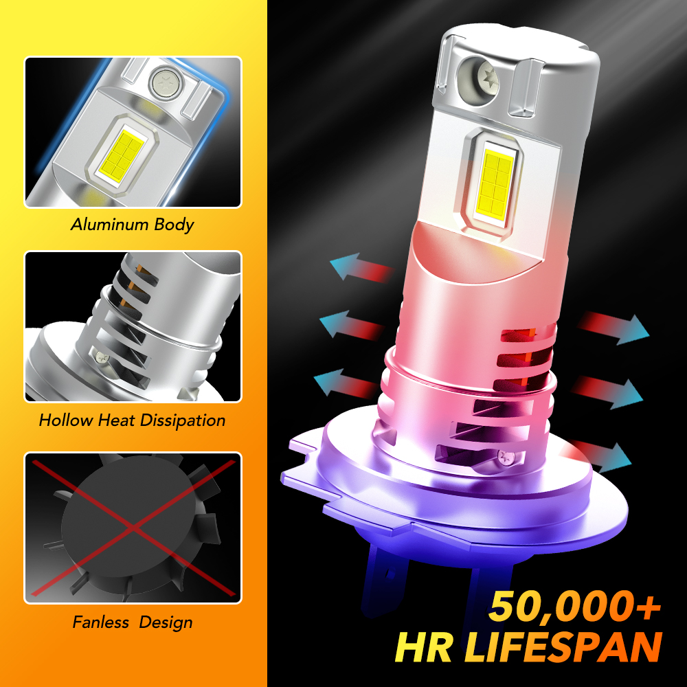 2 шт. H7 светодиодная лампа дл – обзор и цена Headlight Aiming Tool