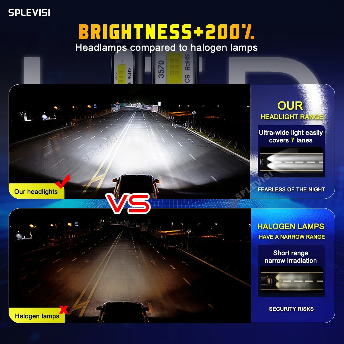 Лампы для автомобилей, 2x H7,  – обзор и цена Headlight Aiming Tool