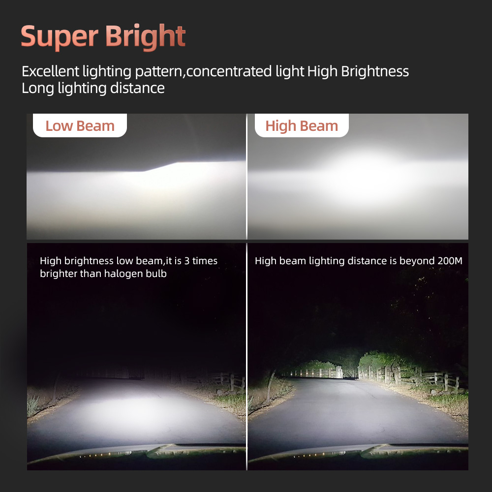 4 шт., автомобильные фары 9005 – обзор и цена Headlight Aiming Tool