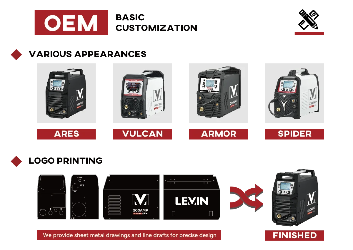 MSLEVIN OEM ODM XTRAMIG Synerg – обзор и цена Tig Welder Machine