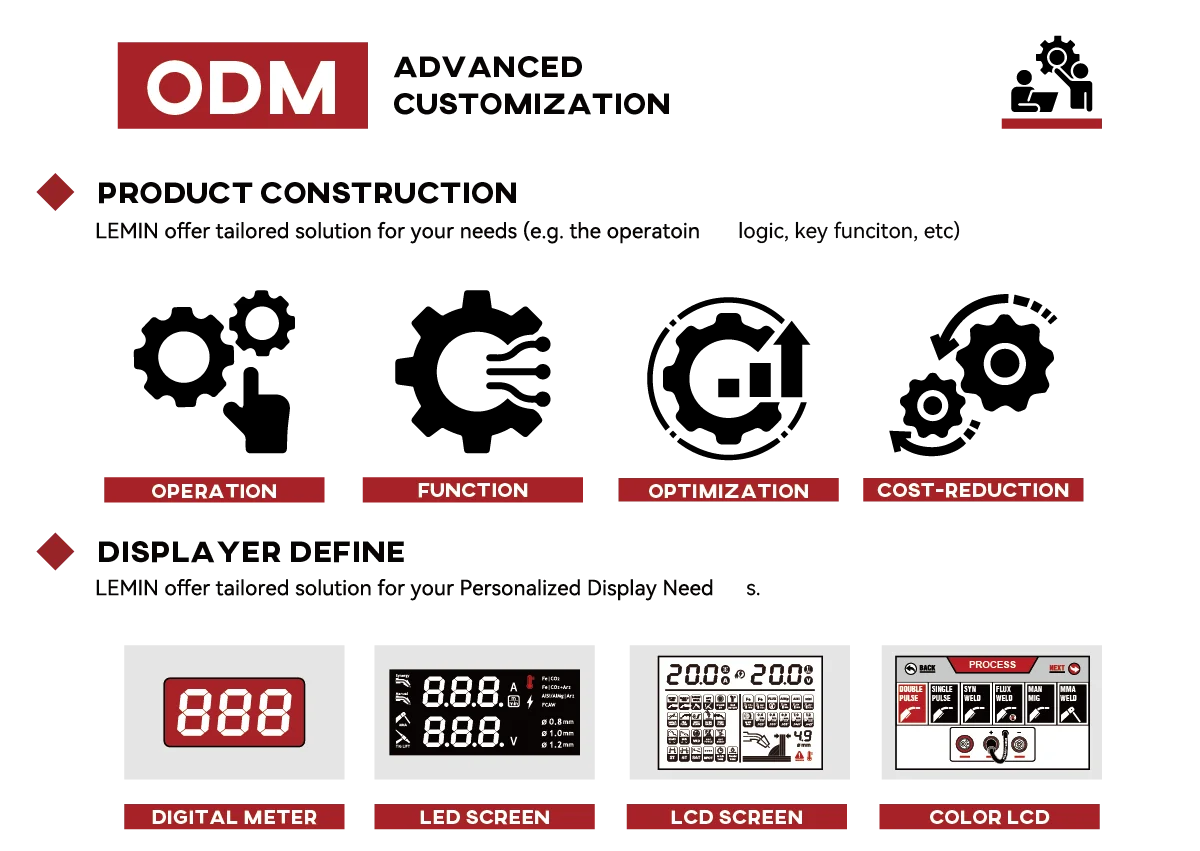 MSLEVIN OEM ODM XTRAMIG Synerg – обзор и цена Tig Welder Machine