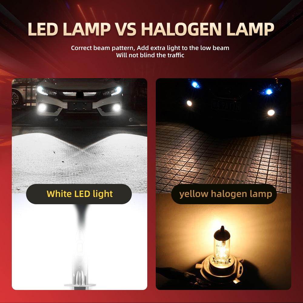 2/4 шт., беспроводные автомоби – обзор и цена Headlight Aiming Tool