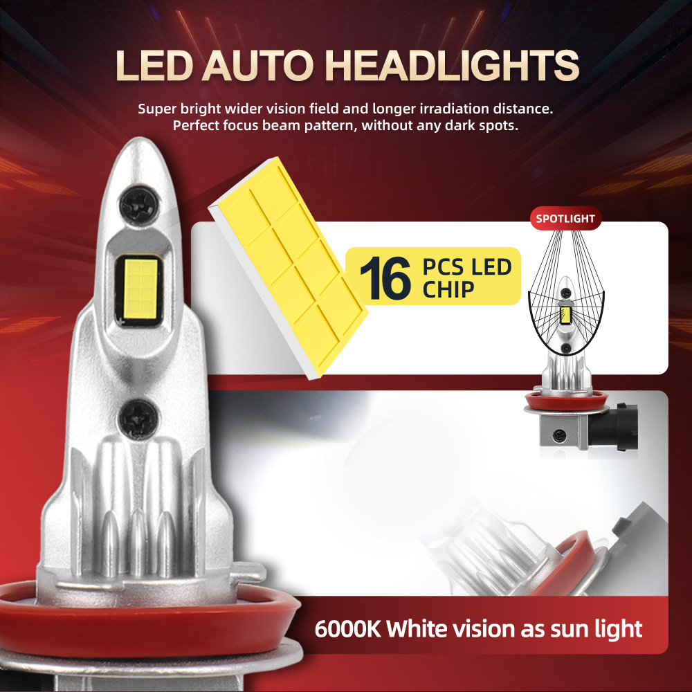 2/4 шт., беспроводные автомоби – обзор и цена Headlight Aiming Tool