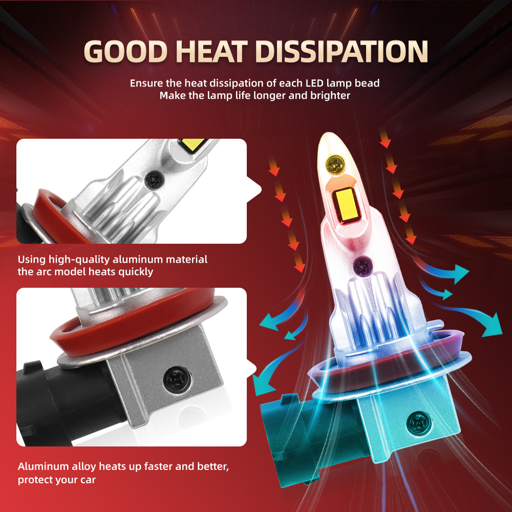 2/4 шт., беспроводные автомоби – обзор и цена Headlight Aiming Tool