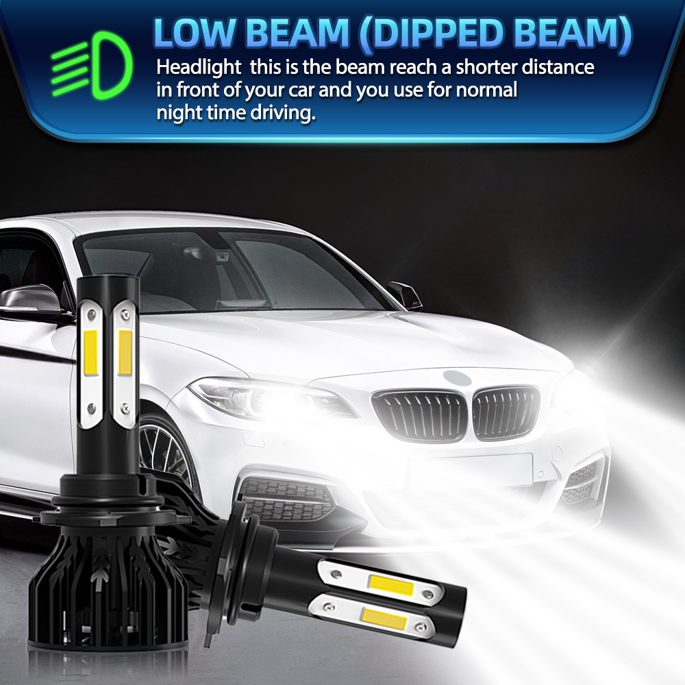 Светодиодные лампы для автомоб – обзор и цена Headlight Aiming Tool