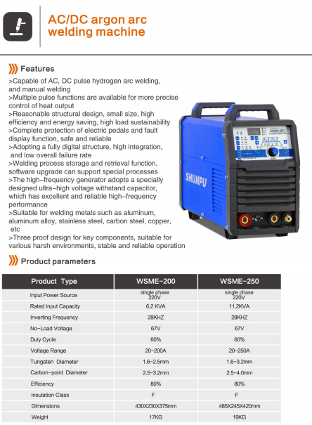 Новинка! Инверторный сварочный – обзор и цена Tig Welder Machine
